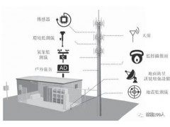 中国尊龙凯时人生就是博z6com品牌