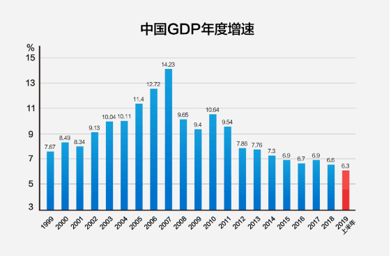 尊龙凯时人生就是博z6com品牌