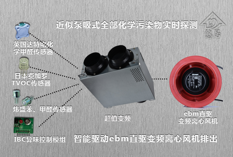尊龙凯时人生就是博z6com品牌工程