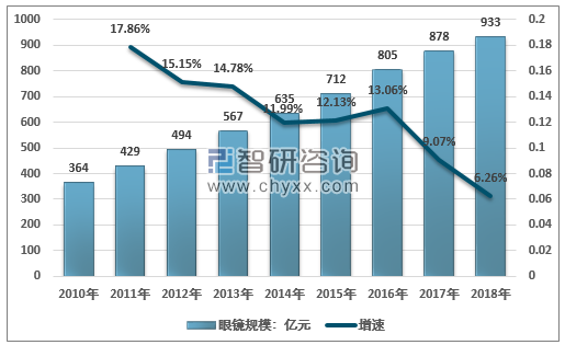 尊龙凯时人生就是博z6com品牌 尊龙凯时人生就是博z6com品牌