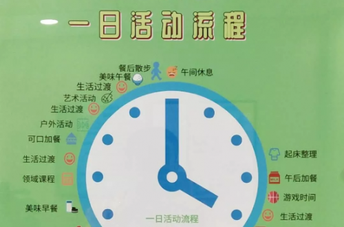 芭迪熊亲幼馆：托幼品牌标准化，到底有多重要？