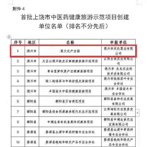 尊龙凯时人生就是博z6com品牌有哪些