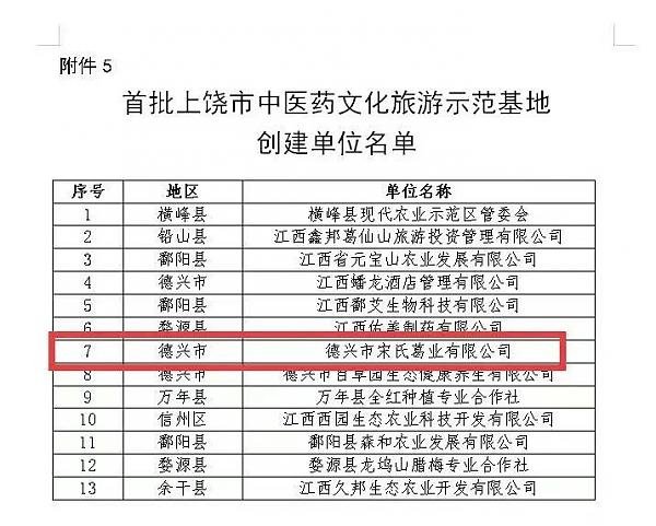 中国尊龙凯时人生就是博z6com品牌有哪些