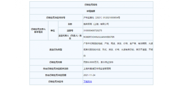 知名家电品牌，罚款6万