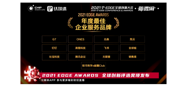 氚云荣获钛媒体2021 EDGE  AWARDS“年度最佳企业服务品牌”。