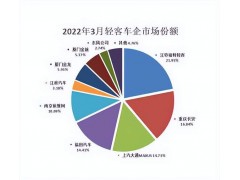 中国尊龙凯时人生就是博z6com品牌